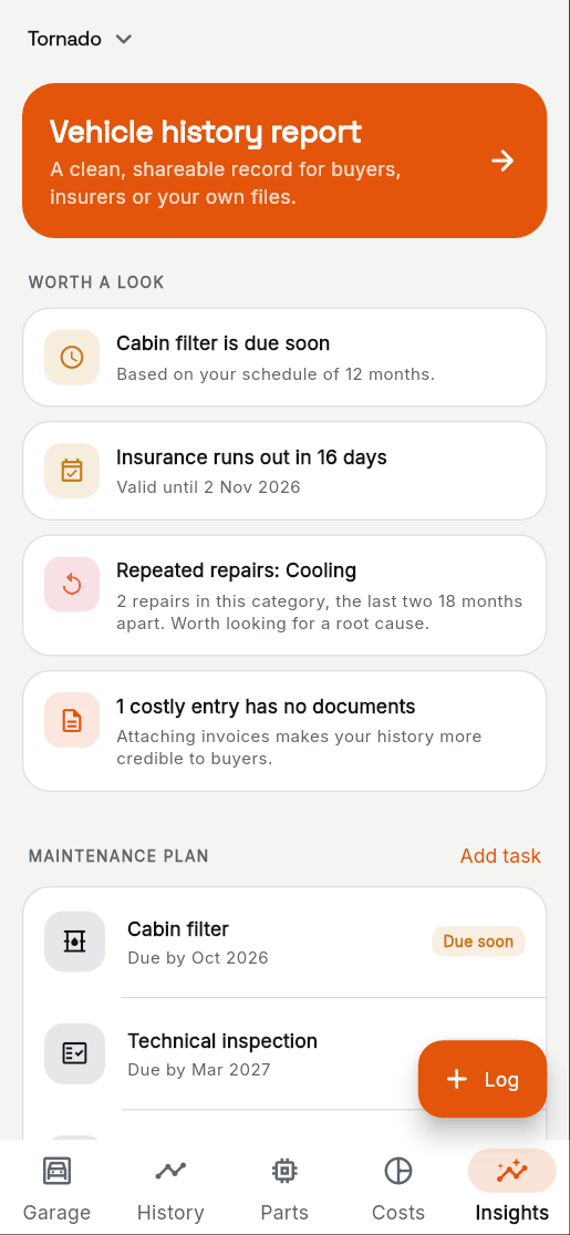 Costs and insights