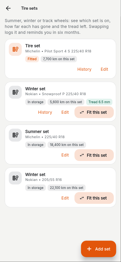 2. Fit this set at the seasonal swap.